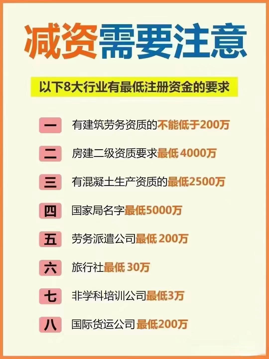 云林公司减资？八大行业要注意！